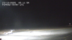 Panorama Výsokých Tater