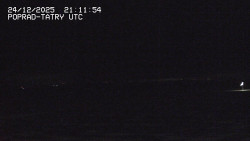 Panorama Výsokých Tater