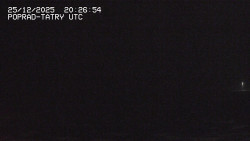 Panorama Výsokých Tater