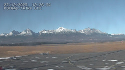 Panorama Výsokých Tater