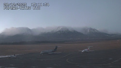 Panorama Výsokých Tater