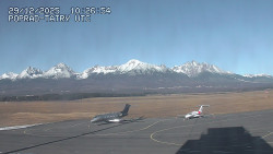 Panorama Výsokých Tater