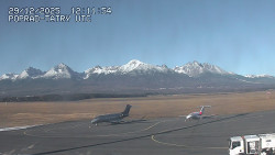 Panorama Výsokých Tater