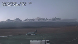 Panorama Výsokých Tater