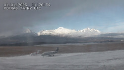 Panorama Výsokých Tater