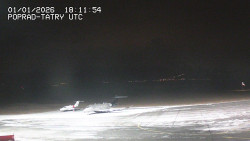 Panorama Výsokých Tater