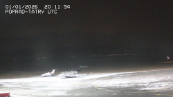 Panorama Výsokých Tater