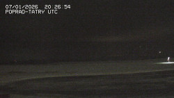 Panorama Výsokých Tater