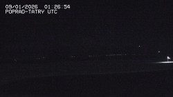 Panorama Výsokých Tater