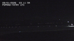 Panorama Výsokých Tater