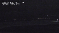 Panorama Výsokých Tater