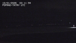 Panorama Výsokých Tater