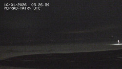 Panorama Výsokých Tater