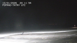 Panorama Výsokých Tater