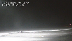 Panorama Výsokých Tater