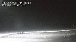 Panorama Výsokých Tater