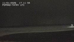 Panorama Výsokých Tater