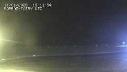 Panorama Výsokých Tater