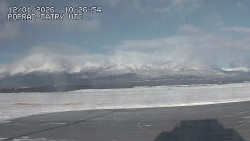 Panorama Výsokých Tater