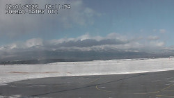 Panorama Výsokých Tater