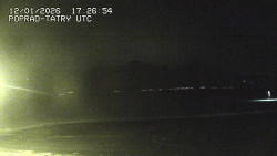 Panorama Výsokých Tater