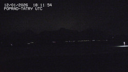 Panorama Výsokých Tater