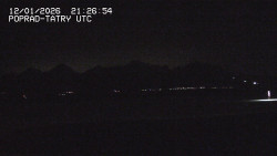 Panorama Výsokých Tater