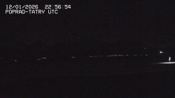 Panorama Výsokých Tater