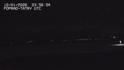 Panorama Výsokých Tater