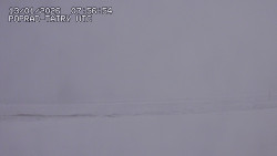 Panorama Výsokých Tater