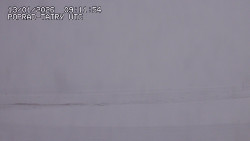 Panorama Výsokých Tater