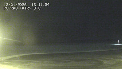 Panorama Výsokých Tater