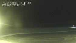 Panorama Výsokých Tater