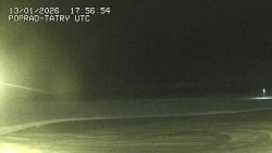 Panorama Výsokých Tater