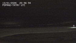 Panorama Výsokých Tater