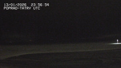 Panorama Výsokých Tater