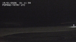 Panorama Výsokých Tater