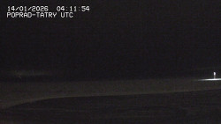 Panorama Výsokých Tater