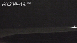 Panorama Výsokých Tater