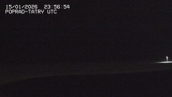 Panorama Výsokých Tater