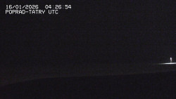 Panorama Výsokých Tater