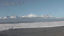 Panorama Výsokých Tater