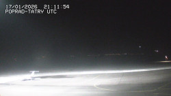 Panorama Výsokých Tater