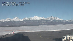 Panorama Výsokých Tater