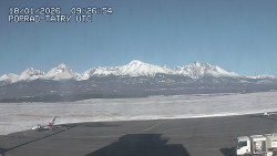 Panorama Výsokých Tater