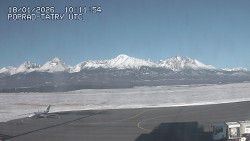 Panorama Výsokých Tater