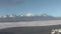 Panorama Výsokých Tater