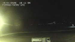 Panorama Výsokých Tater