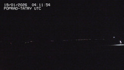 Panorama Výsokých Tater