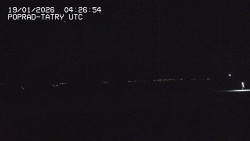 Panorama Výsokých Tater